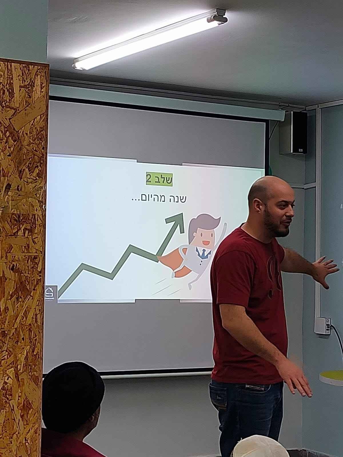 אבירם מעביר פעילות על מטרה מעשית במרכז אנוש נתניה, נובמבר 2022